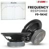 5 Core Car Subwoofer 8" 1000W Pro Audio Deep Bass Component Sub Woofer 4Ohm Replacement Loud Speaker - 1pc